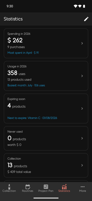 The Statistics dashboard showing spending, usage and expiry cards